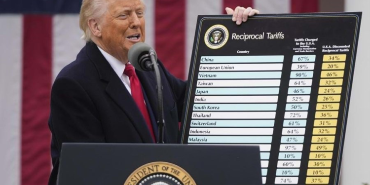 Trump e sua placa de açougue