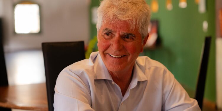 Perfil: Leonardo Rizzo